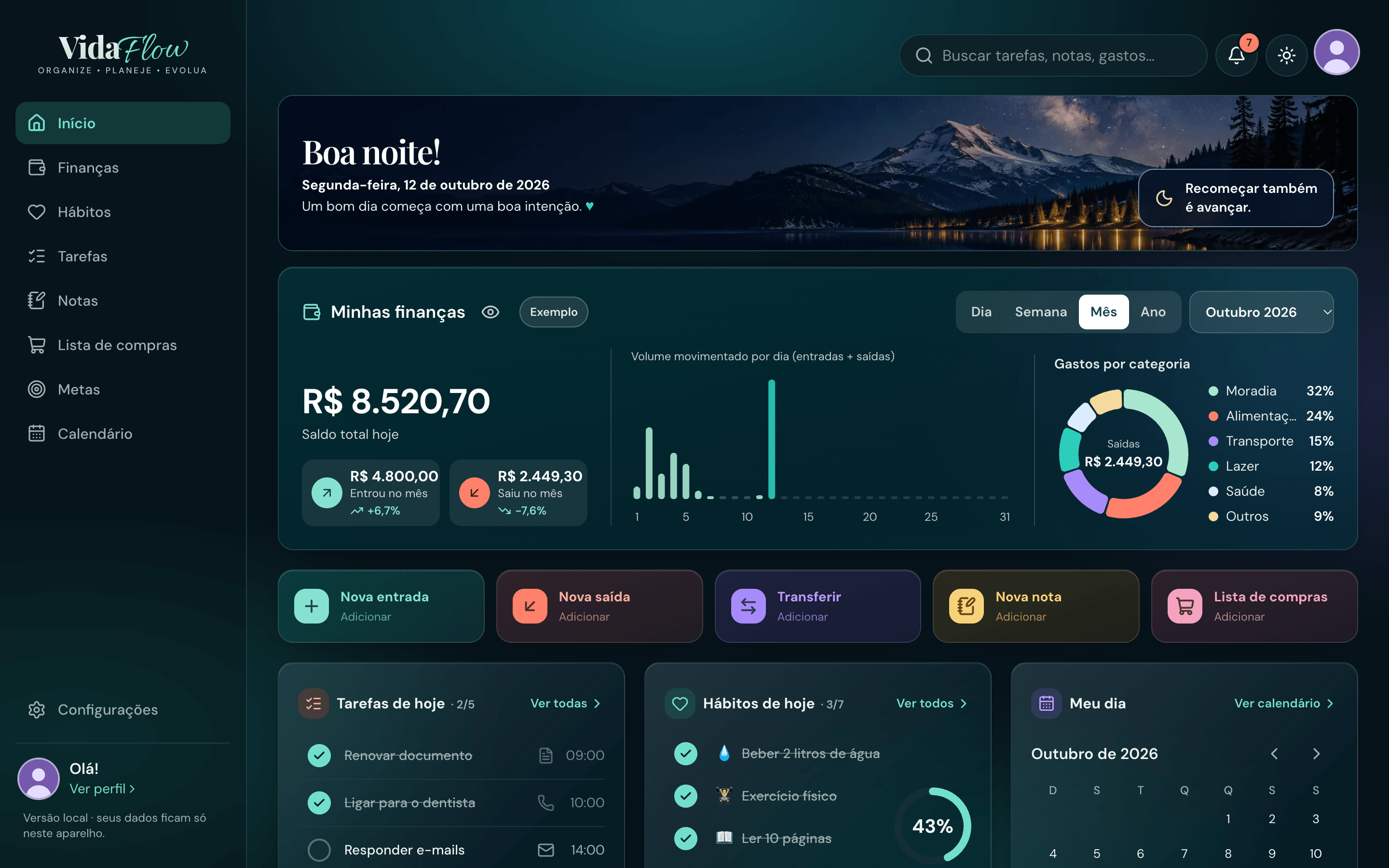 Tela Início do VidaFlow no computador, com finanças, tarefas e hábitos (dados de exemplo)